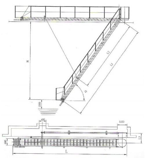 Ship Telescopic Accommodation Ladder