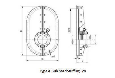 Type A Intermediate Shaft Bulkhead Stuffing Box