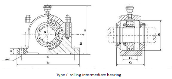 JT/T259 Shafting Intermediate Bearing