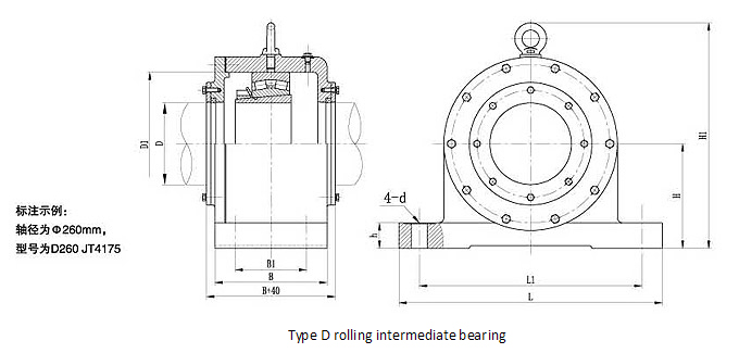 JT/T259 Shafting Intermediate Bearing