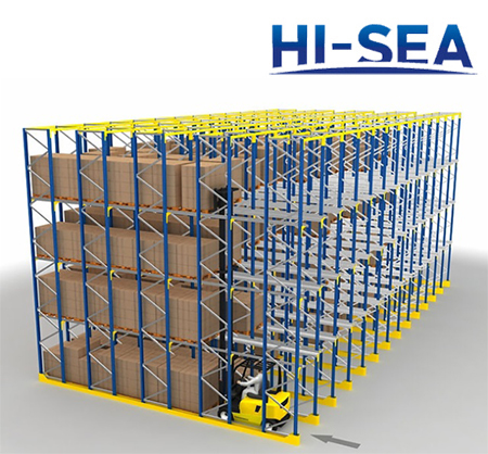 Drive-in Pallet Racking