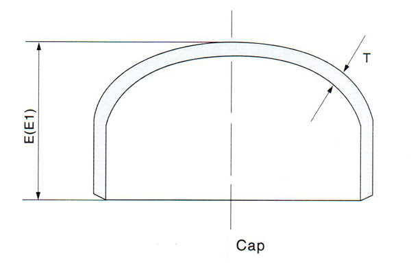 ASME/ANSI B16.9 Steel End Caps