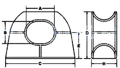 EU Type Deck Mounted Chock