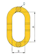 EVM Series Germany Type Forged Master Link