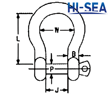 European Type Bow Shackle