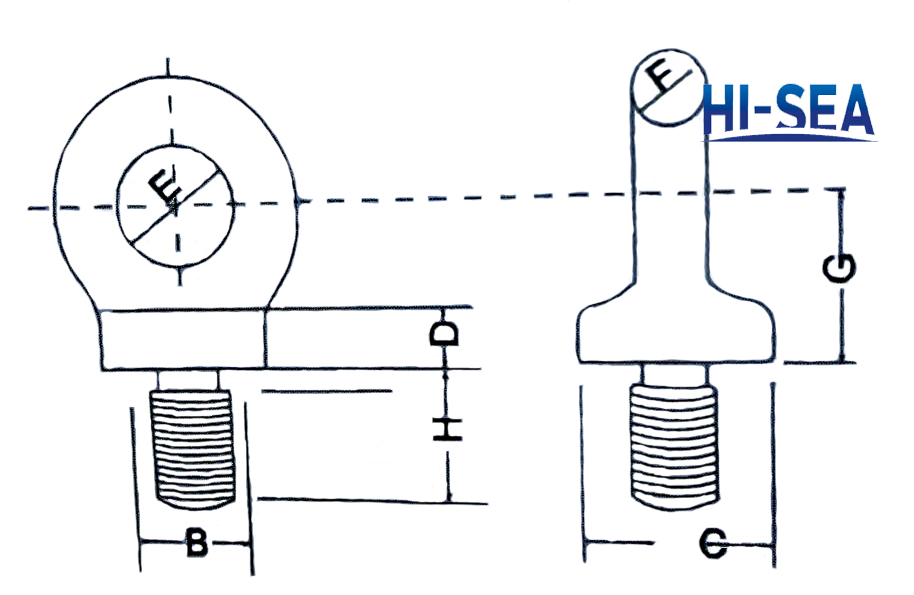 Eye Screw BS4278-1 Collared Eyebolt 