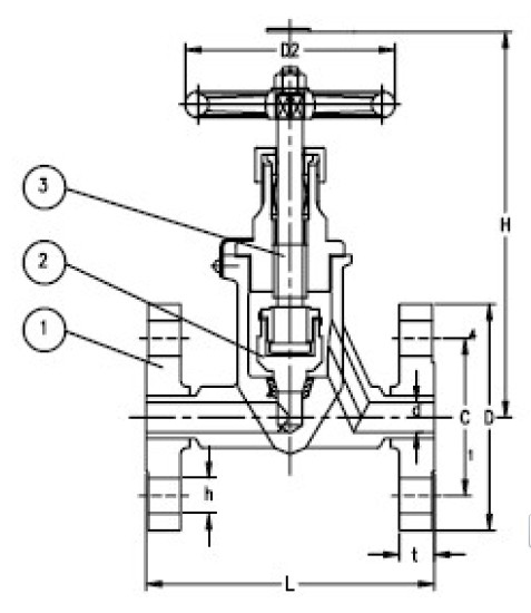 Marine Forged Steel Globe Valve JIS F7336 30k