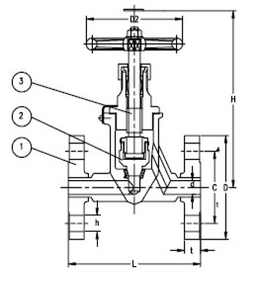 Marine Forged Steel Globe Valve JIS F7329 40k