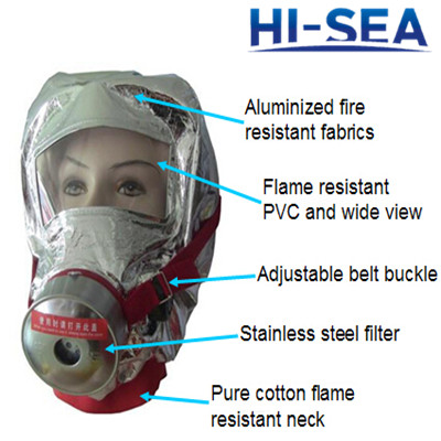 Fire Escape Gas Hood Fire Fighter Mask