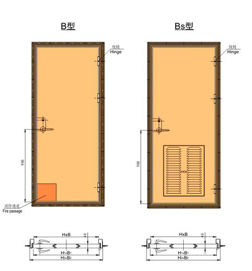 B15 and B0 Single-Leaf Fireproof Steel Door