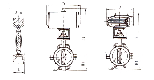 Pneumatic Fluorine Control Butterfly Valve