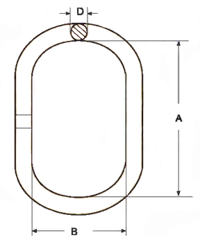 G100 Welded Master Link