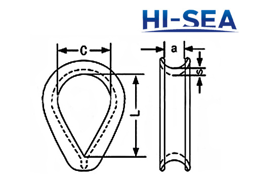G411 Standard Wire Rope Thimble