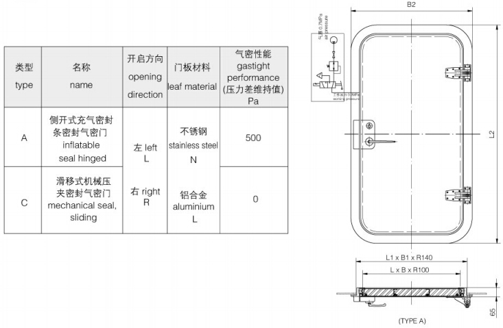 Marine Gas Tight Door