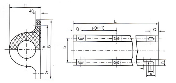 GD Type Rubber Fender
