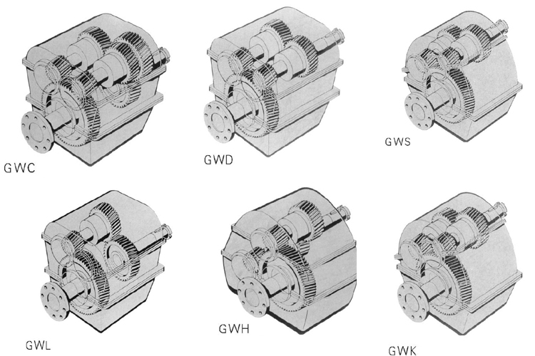 GW Series Marine Gearbox