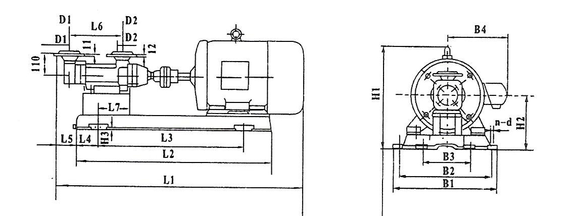 3GR Marine Screw Pump