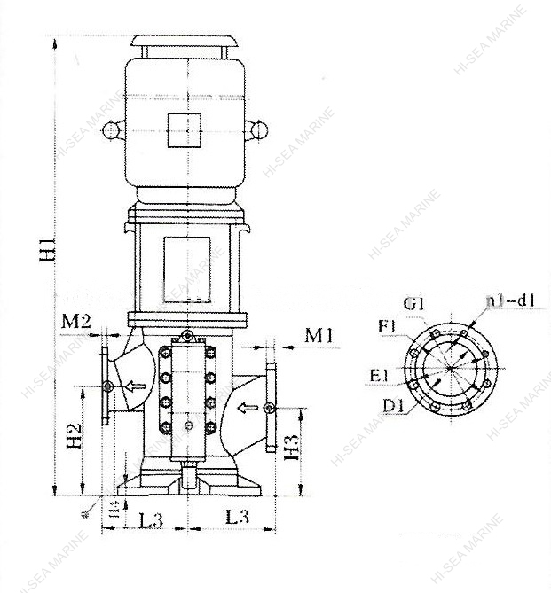 3GCL Marine Vertical Three Screw Pump