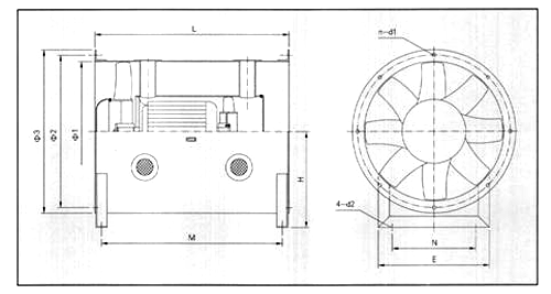 HTF Axial Flow Smoke Exhaust Fan