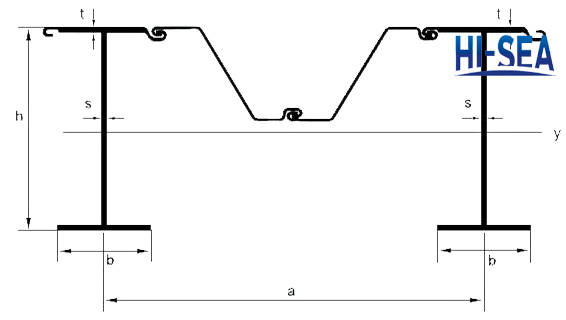 HZ Type Steel Sheet Pile