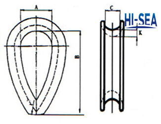 Heavy Duty Thimble DIN 3090