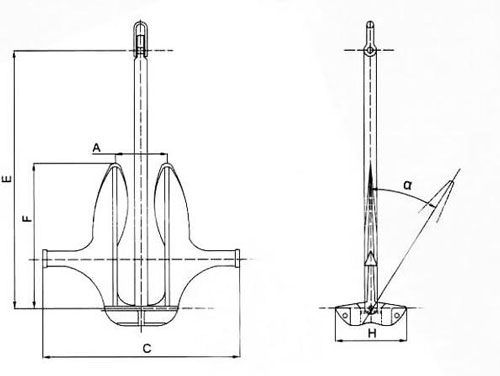CB57-77 High Holding Power Matrosov Anchor