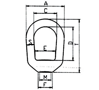 Hot-dipped Galvanized Forged Eye Nut G400 