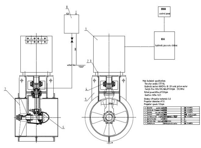 Hydraulic Bow Thruster