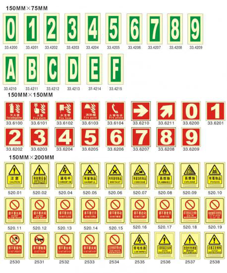 IMO Fluorescent Sign