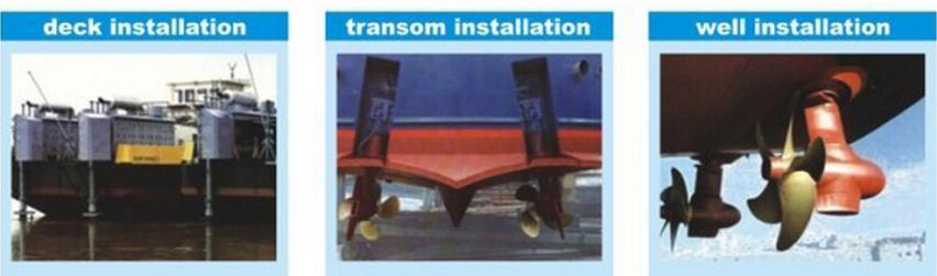 Marine Rudder Propeller