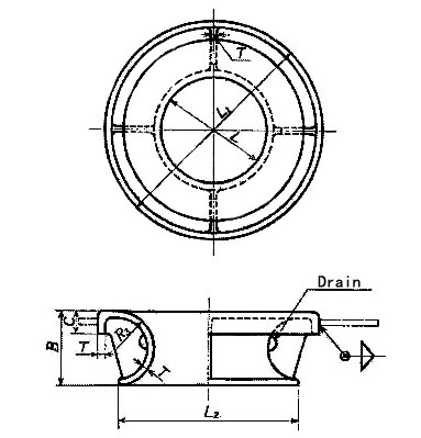 JIS F2007 Mooring Bulwark Chock Type B