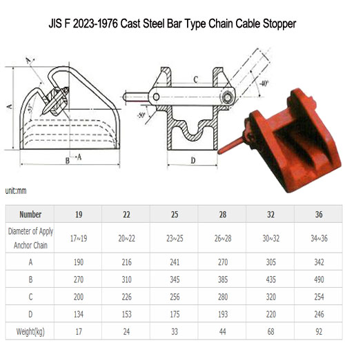 Bar Type Chain Stopper