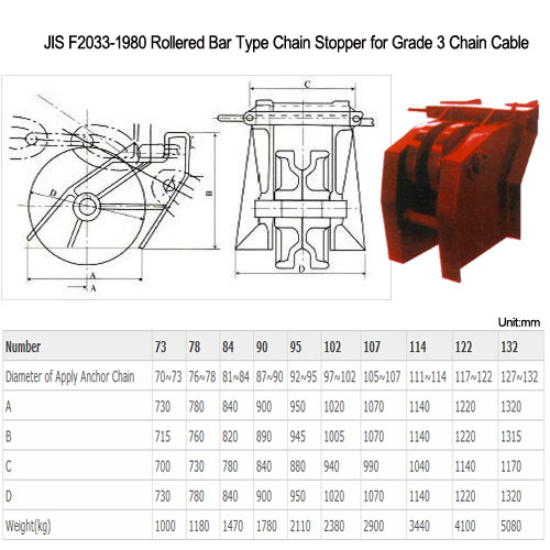 Bar Type Chain Stopper