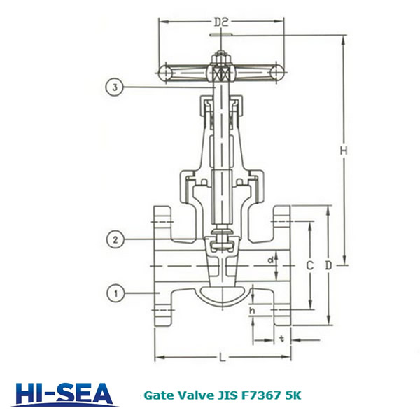 JIS Marine Gate Valve