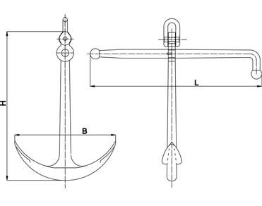 Japan Stock Anchor