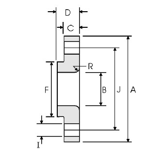 Lap joint falnge ASME B16.5(150-1500lb)