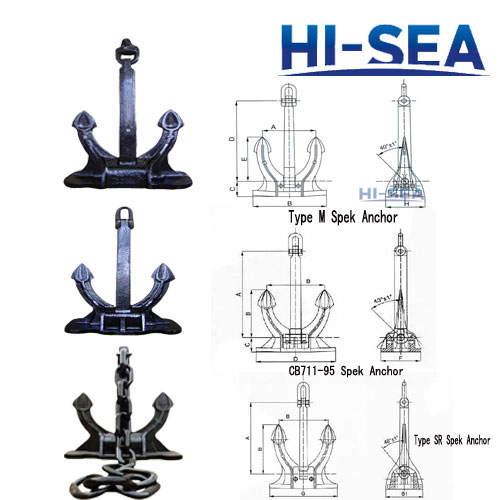 Marine Stockless Anchor