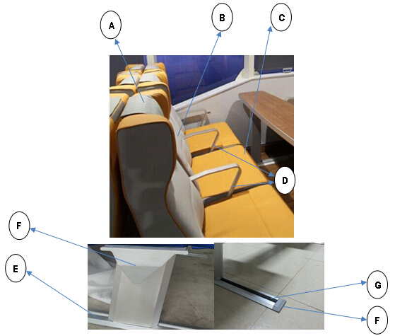 Marine Passenger Seats with Aluminum Alloy Armrest