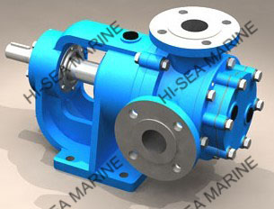 NYP Series Internal Gear Pump