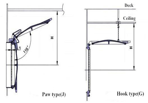 Type-B Boat Porthole with Deadlight