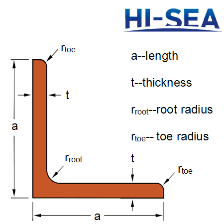 Rolled Steel Angle-Equal 