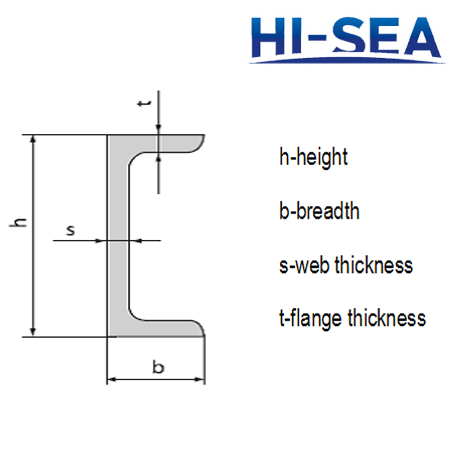 Marine UPN Steel Channels