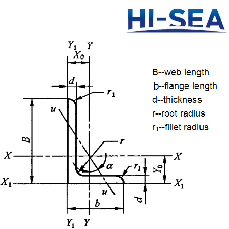 Steel Angles for Shipbuilding