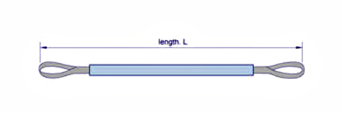 Protection Type Round Sling