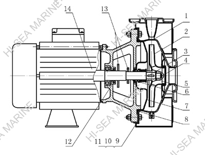 ICB Marine Pressing Centrifugal Pump