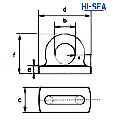 Rectangular Base Eye Plate