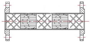 SX Type Static Mixer