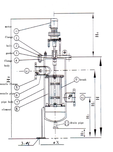 Automatic Self Cleaning Filter