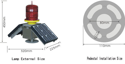 Solar Navigation Light