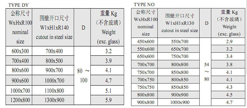 Ship Aluminum Fixed Rectangular Window 